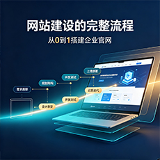 仁化建站-网站建设的完整流程：从0到1搭建企业官网